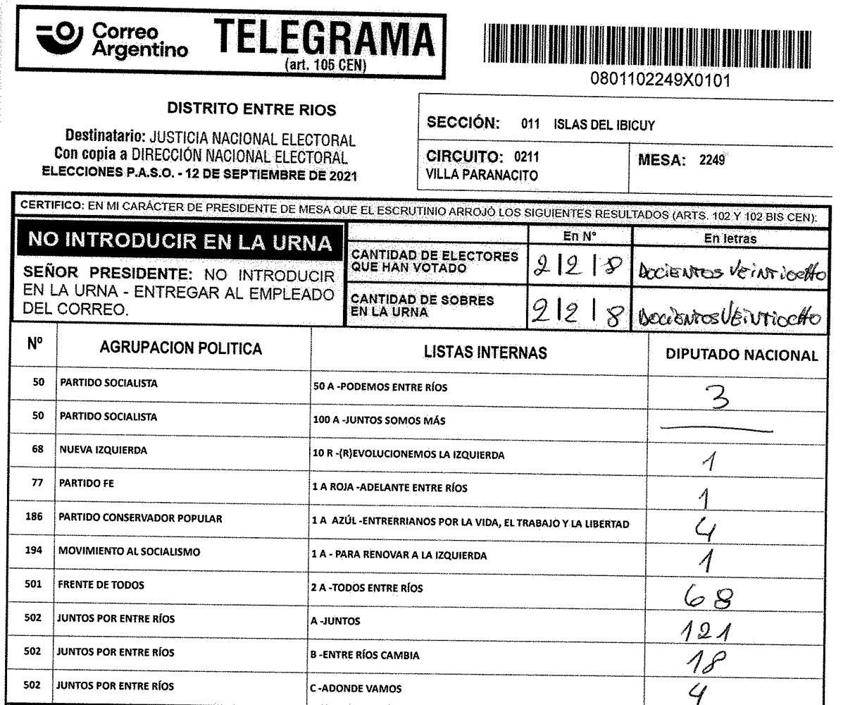 Los números de la mesa donde votó Rogelio Frigerio