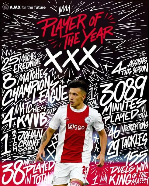 El gualeyo fue elegido el mejor jugador del año en Ajax.