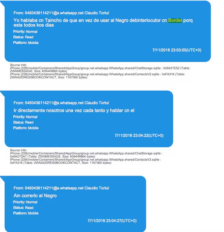 Una conversación entre los hermanos Tórtul del 7 de noviembre de 2018