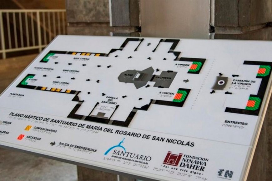 El plano háptico del Santuario de San Nicolás