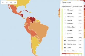 Argentina cayó 11 puestos en la clasificación mundial de la Libertad de Prensa 2023