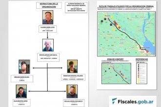 Juzgarán a la banda más temible de secuestradores que hizo pie en Entre Ríos