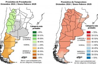 Pronóstico trimestral: prevén más calor y hay una incógnita respecto a las lluvias