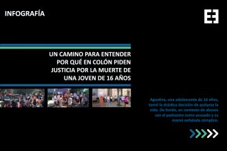 Cronología de lo que pasó desde la autodeterminación de Agustina