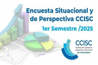 Encuesta del Centro de Comercio: “La actividad no arranca en Concordia, con ventas en una meseta”