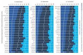 Del &ldquo;triste&rdquo; primer puesto, a la mitad de la tabla nacional: destacan que Entre Ríos tiene la energía más barata de la Región Centro