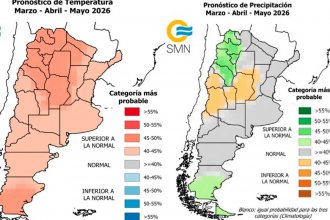 Emitieron un pronóstico trimestral: ¿Qué pasará con la temperatura y la lluvia?