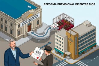 La reforma previsional ingresará por el Senado y tomará estado parlamentario la semana que viene