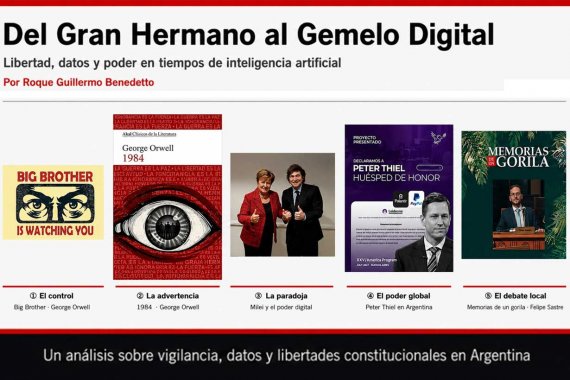 Del Gran Hermano al gemelo digital: libertad, datos y poder en tiempos de inteligencia artificial
