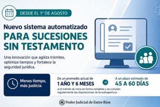 De un año y medio a menos de dos meses: implementarán nuevo sistema para agilizar las sucesiones