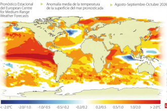 Llegada de &ldquo;El Niño&rdquo;: Defensa Civil refuerza tareas preventivas y pide &ldquo;no darle estado apocalíptico&rdquo;
