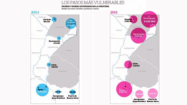 El gobierno nacional refuerza la seguridad en las fronteras - Noticias ...