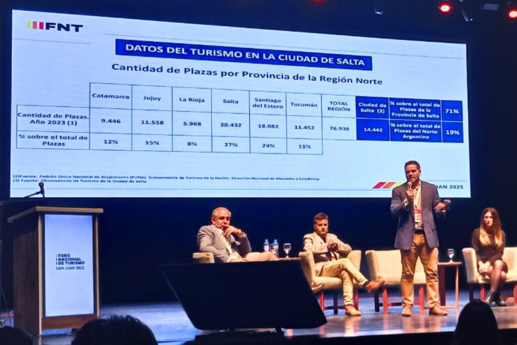 Colón presente en el Foro Nacional de Turismo 2025 en San Juan